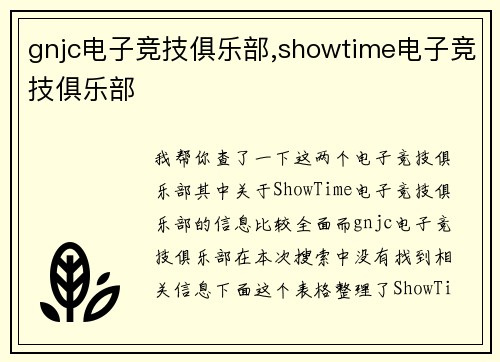 gnjc电子竞技俱乐部,showtime电子竞技俱乐部