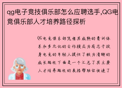 qg电子竞技俱乐部怎么应聘选手,QG电竞俱乐部人才培养路径探析